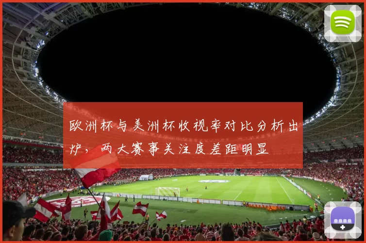 欧洲杯与美洲杯收视率对比分析出炉，两大赛事关注度差距明显